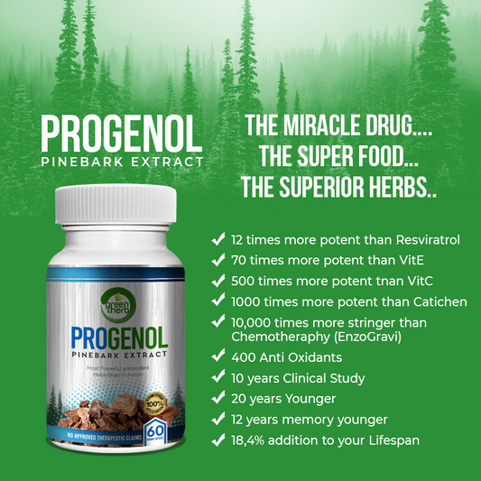 PROGENOL